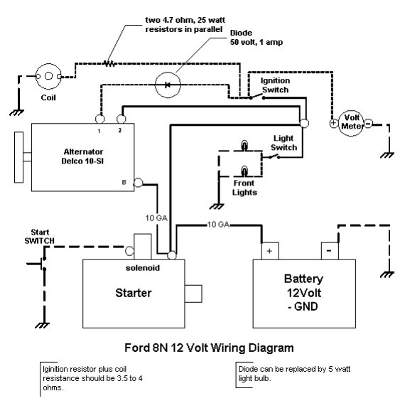 Ford 8N 12 Volt Wiring Diagram from airstreamflyfish.com